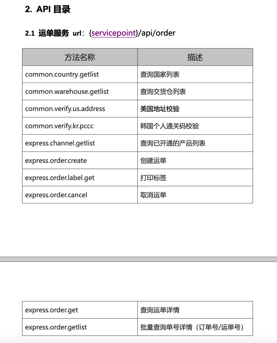 手把手教学，如何完成跨境物流商及物流渠道的对接